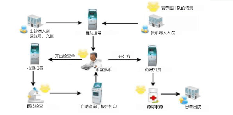 宣城市醫保_09.jpg